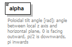 Phase4top_p2143.png
